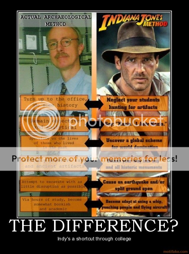 the-difference-indiana-jones-demotivational-poster-1262370550.jpg