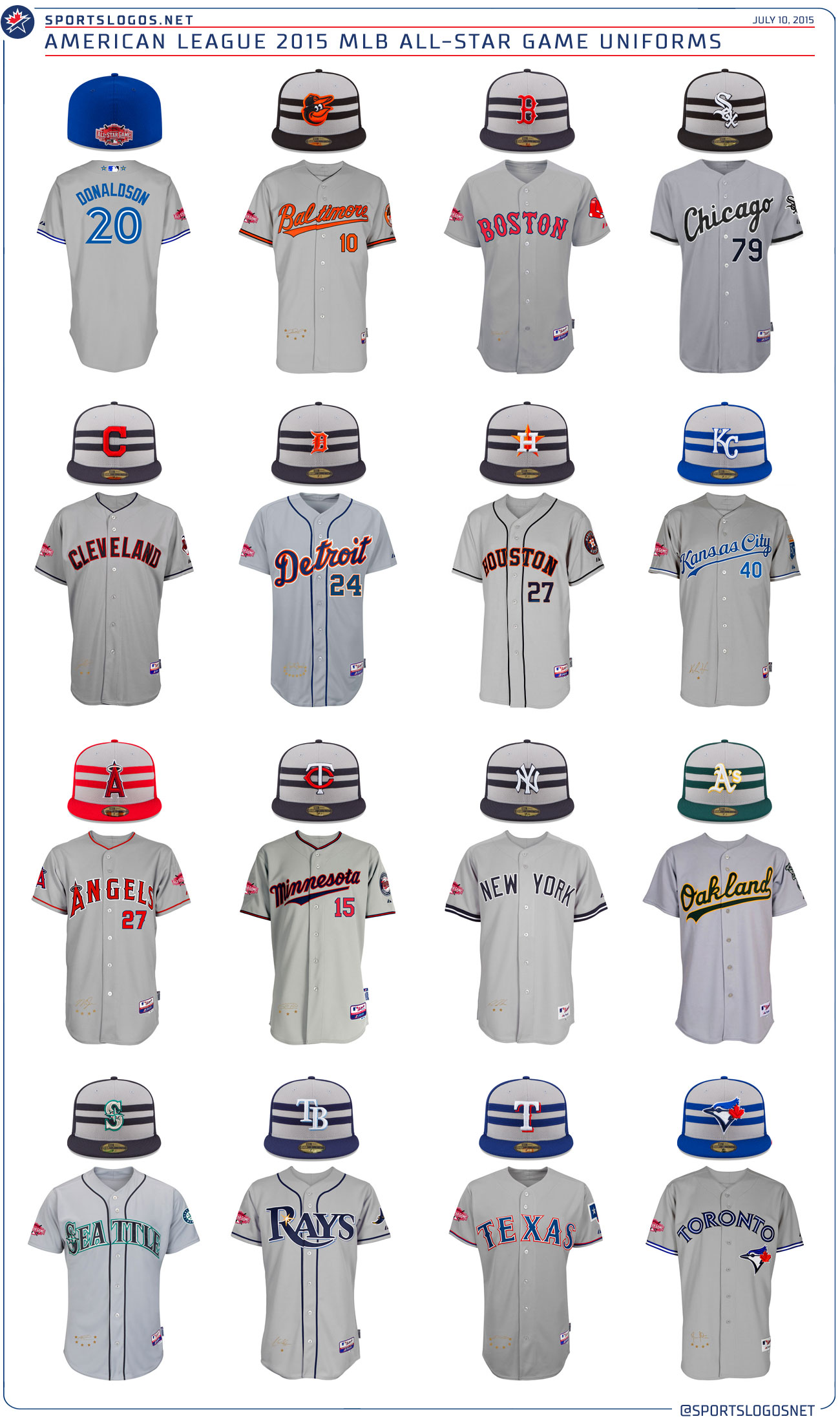 2015-American-League-All-Star-Game-Uniforms.jpg