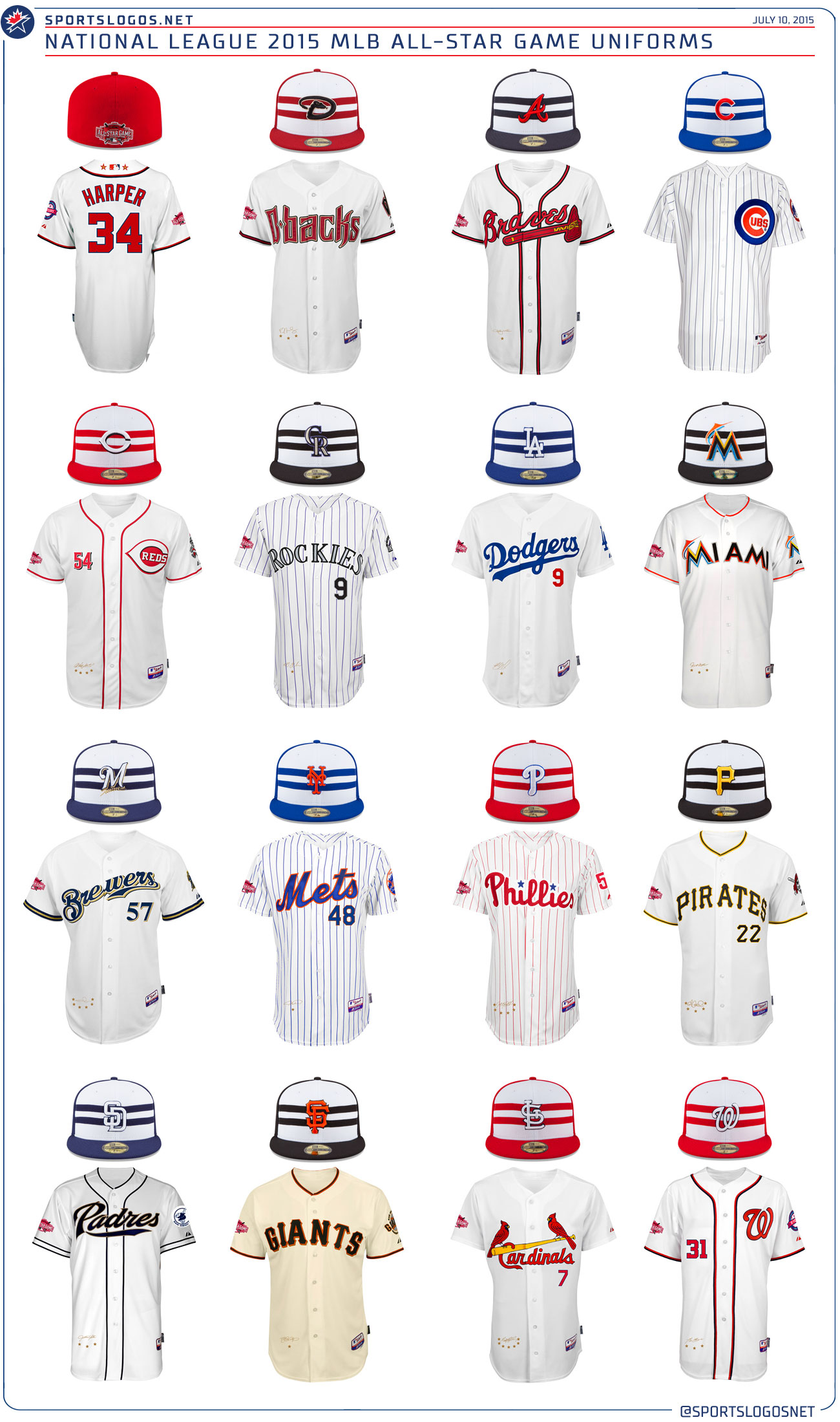 2015-National-League-All-Star-Game-Uniforms.jpg