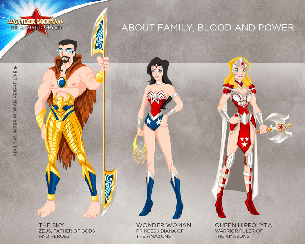 wonder_woman_cartoon_show__about_blood_and_power_by_tremary-d5v6a23.jpg