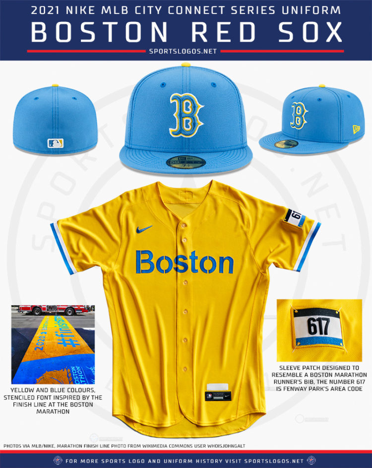 boston-red-sox-new-nike-2021-city-connect-jersey-yellow-blue-patriots-day-boston-marathon-uniform-sportslogosnet-750x943.jpg